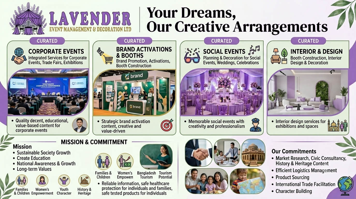 Lavender Event Management and Decoration Ltd